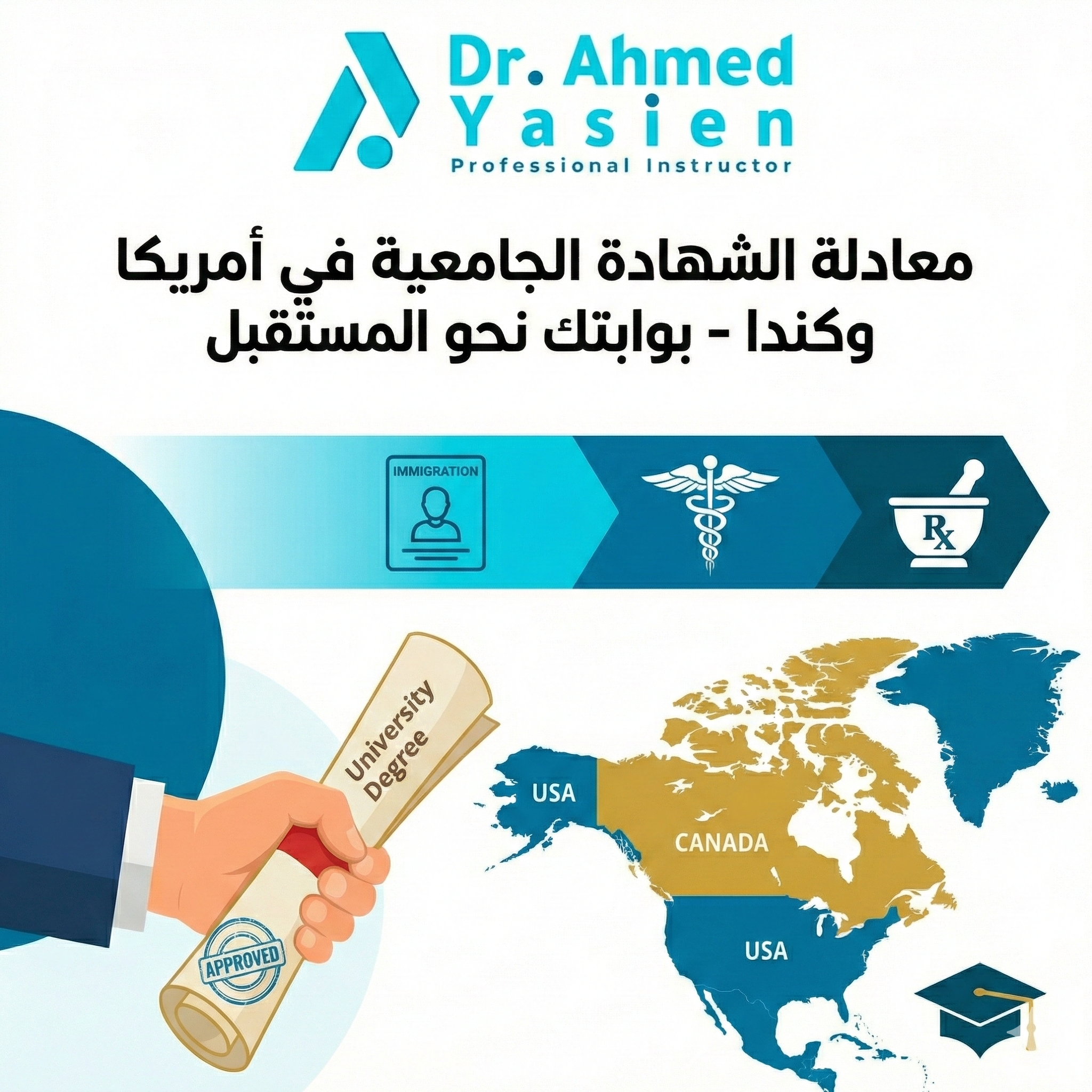 معادلة الشهادة الجامعية في أمريكا وكندا