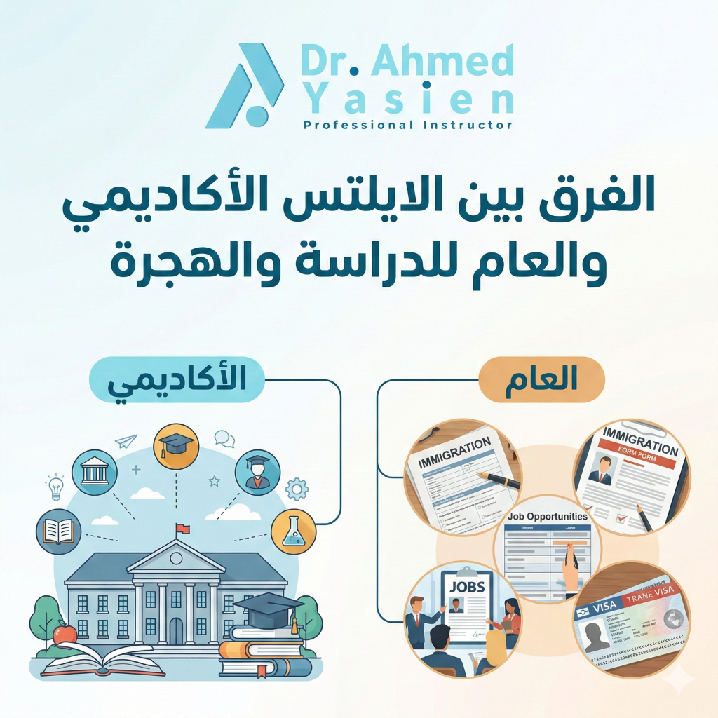 الفرق بين الايلتس الأكاديمي والعام للدراسة والهجرة