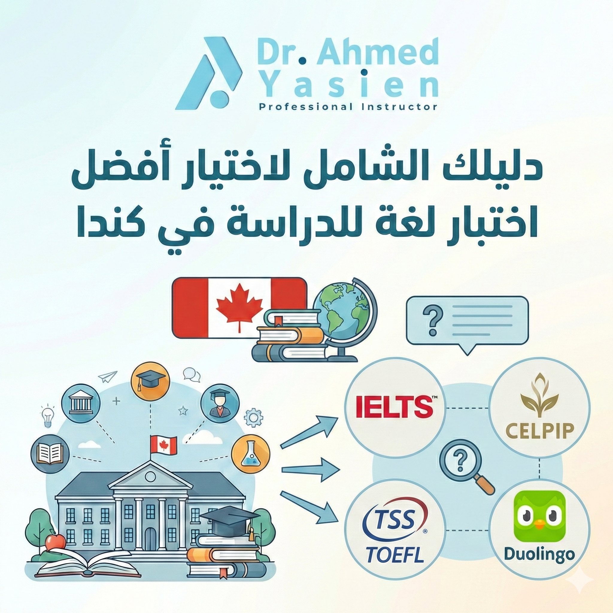 دليلك الشامل لاختيار أفضل اختبار لغة للدراسة في كندا