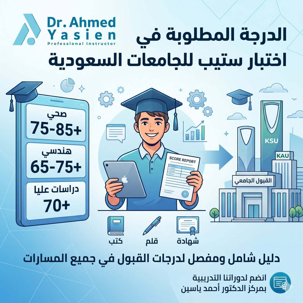 الدرجة المطلوبة في اختبار ستيب للجامعات السعودية