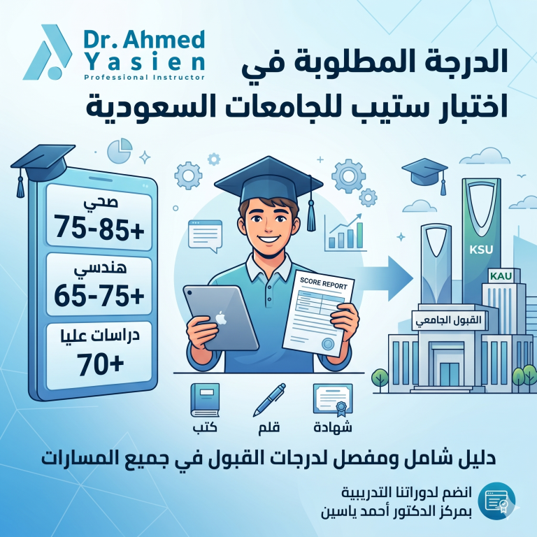 الدرجة المطلوبة في اختبار ستيب للجامعات السعودية