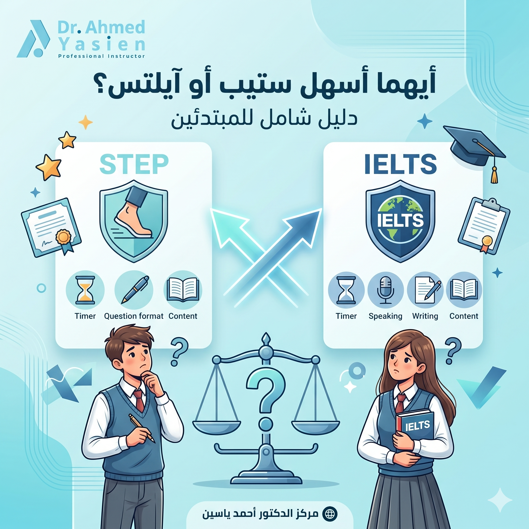 أيهما أسهل ستيب أو ايلتس؟