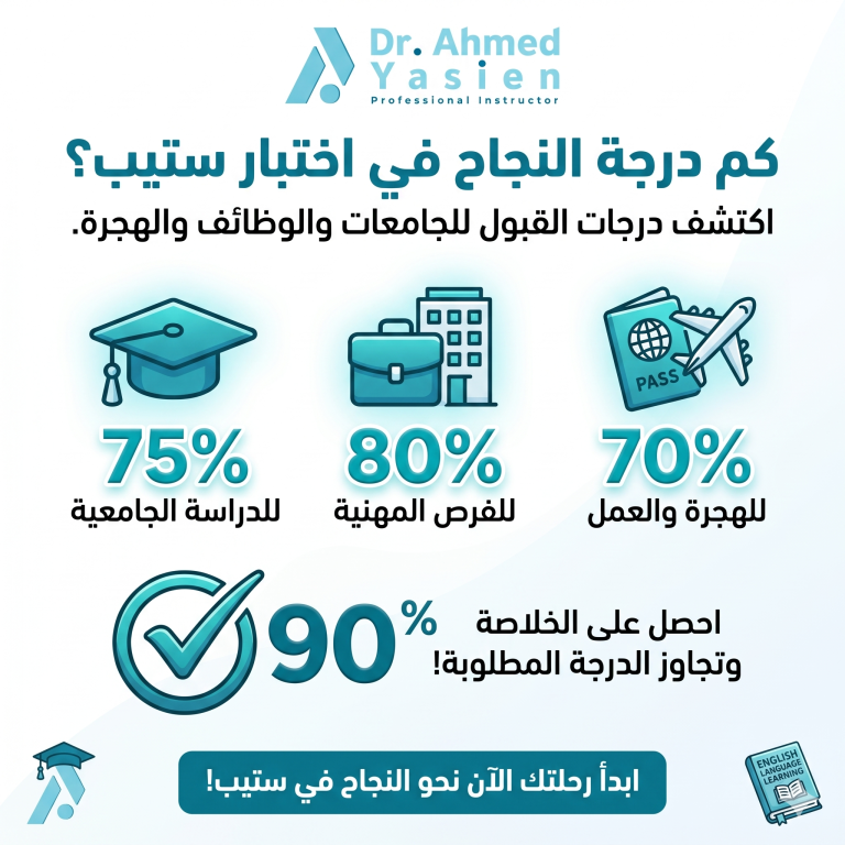 الدليل الشامل: كم درجة النجاح في اختبار ستيب (STEP) للجامعات والوظائف؟