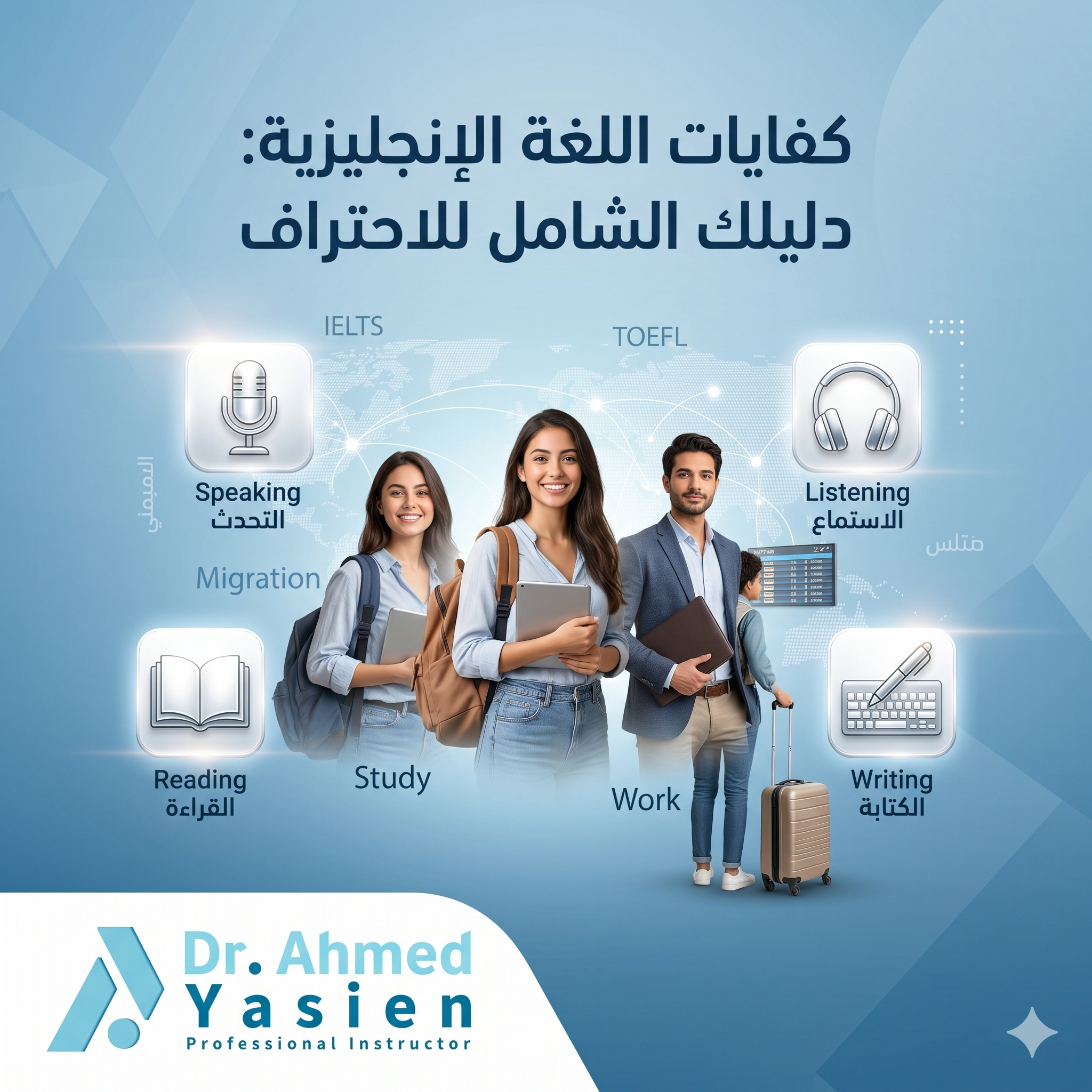 كفايات اللغة الانجليزية