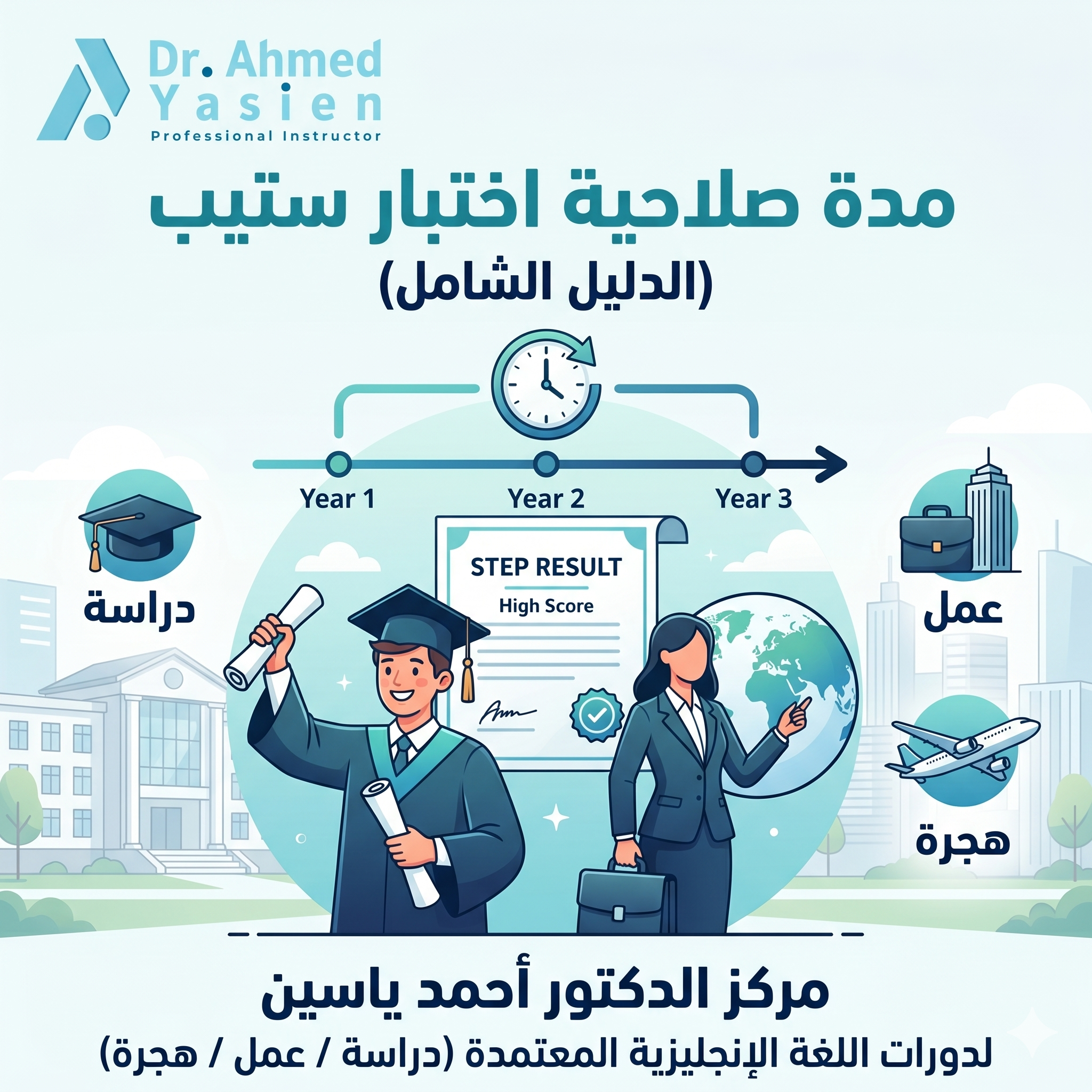 مدة صلاحية اختبار ستيب